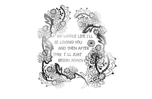 Drucke zu Kollektionsthemen